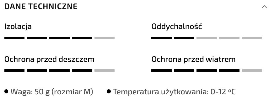 Ochraniacze na Buty Gobik Toe Cover Defender Black 3.0 Ochraniacze_na_Buty_Gobik_Toe_Cover_Defender_Black_3.0