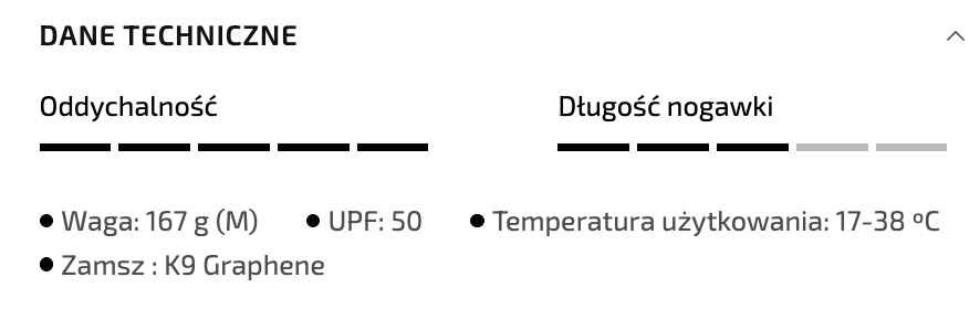 Spodenki damskie Gobik Ultralite 2.0 Black Info.png