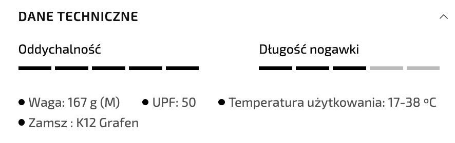 Spodenki kolarskie męskie Gobik Ultralite 2.0 Black info.png