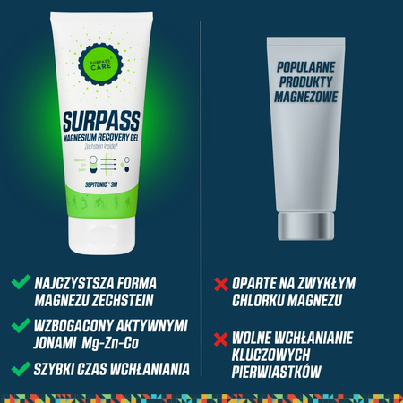 Regeneracyjny żel Surpass Magnesium Recovery 200ml