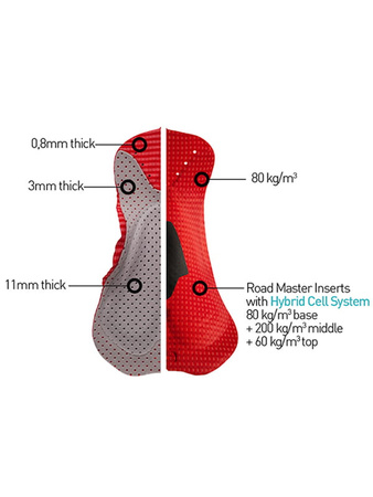 Spodnie damskie TROFEO. True Black