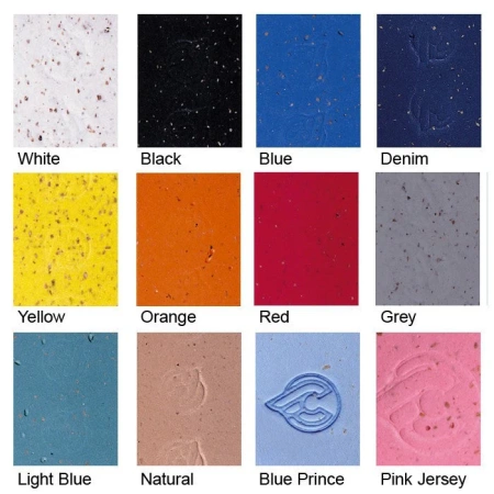 Owijka Cinelli Light Blue